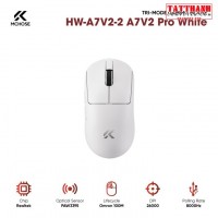 Chuột Ko Dây Gaming...